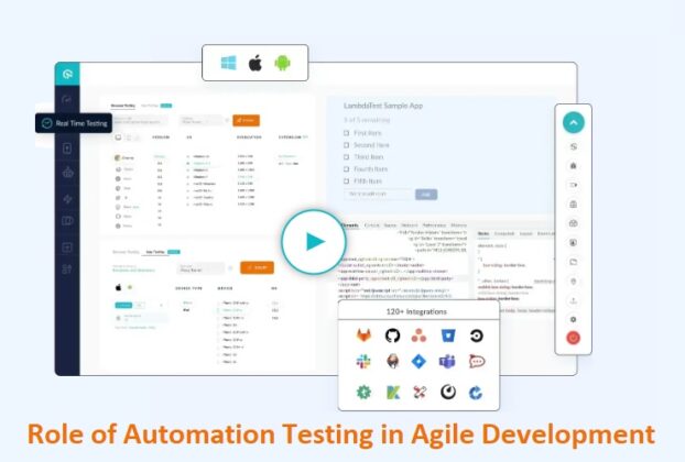 Role of Automation Testing in Agile Development